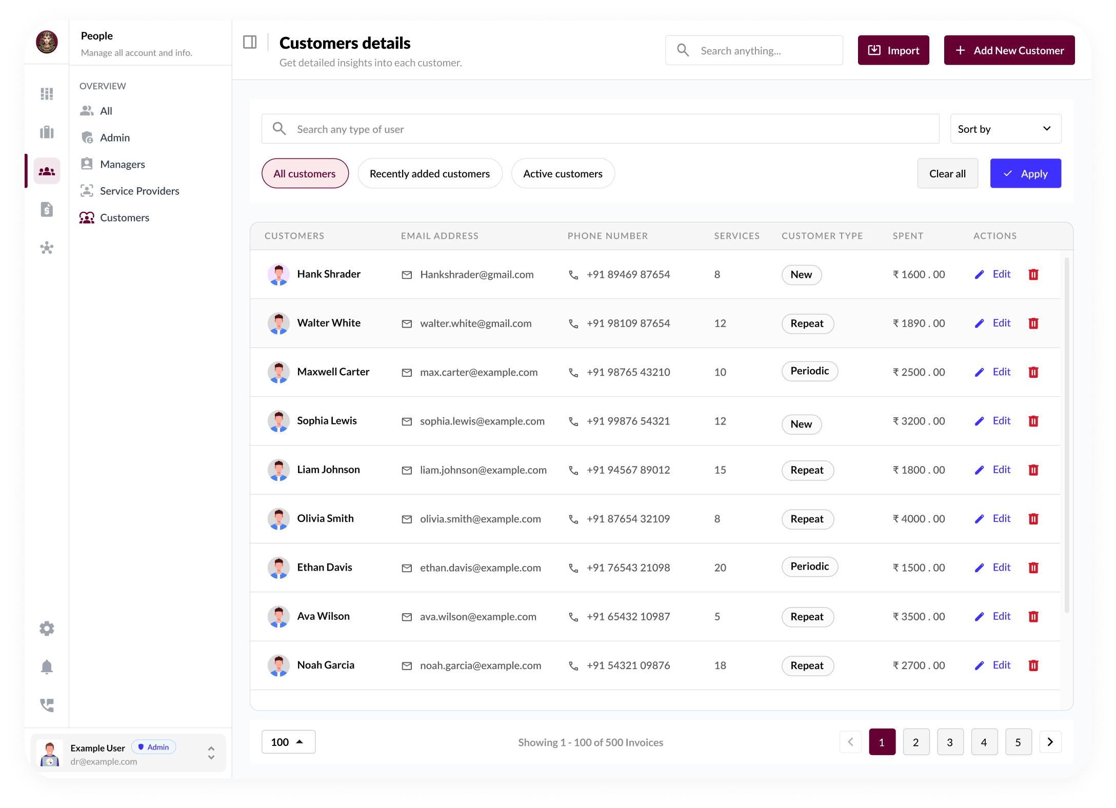 Customer Management feature: Centralized Client Profiles