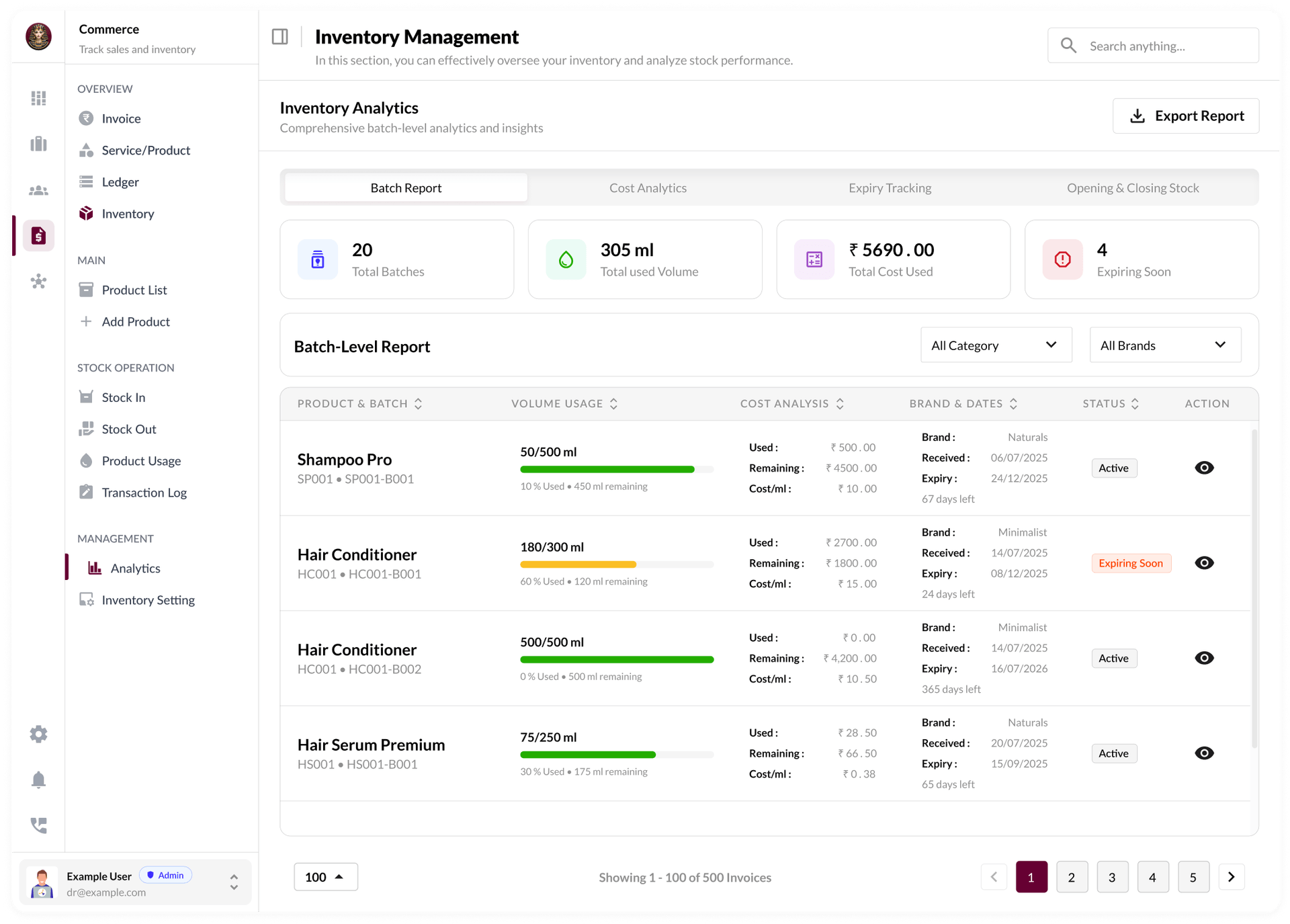 Inventory feature: Low Stock Alerts
