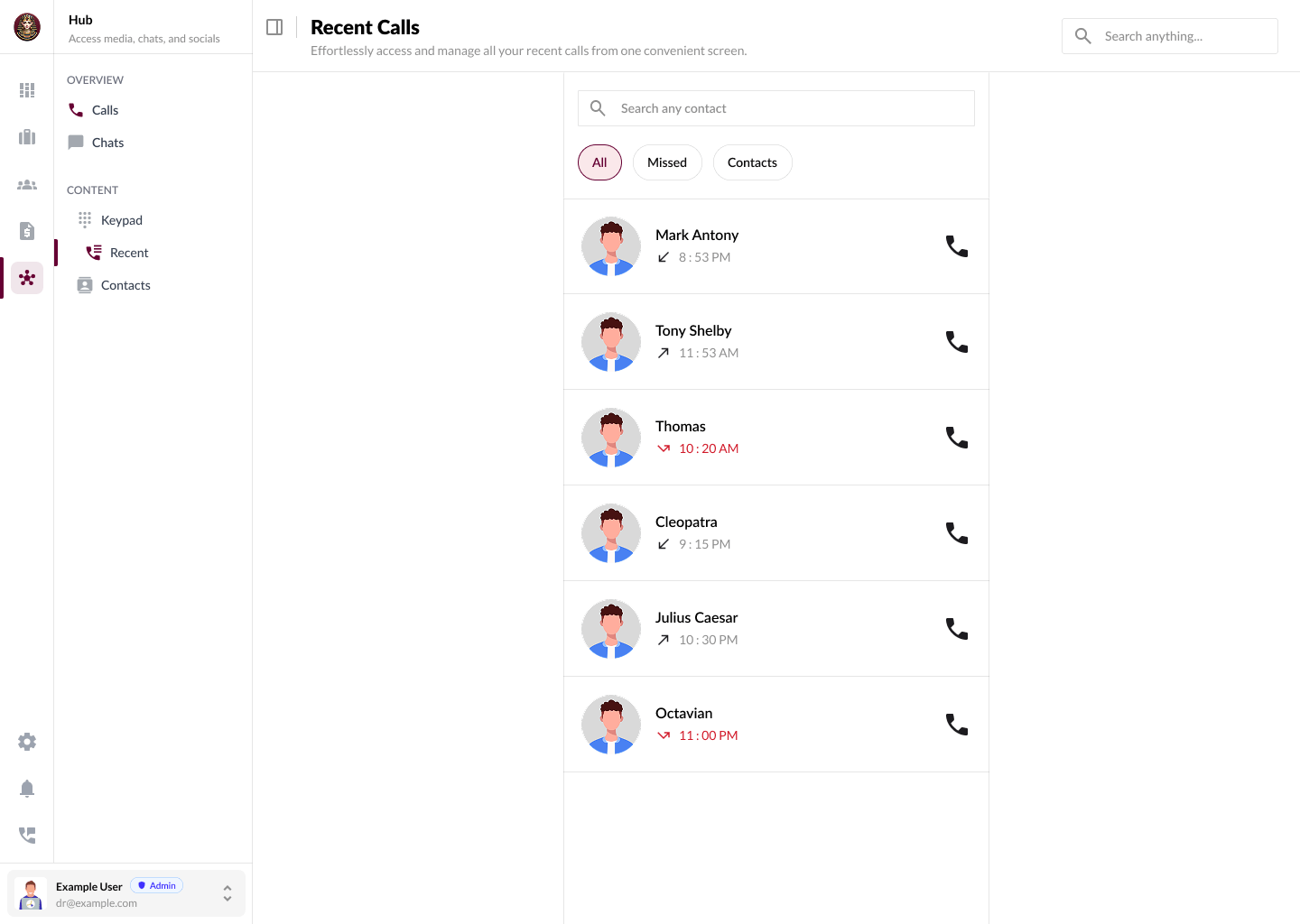 IVR Support
