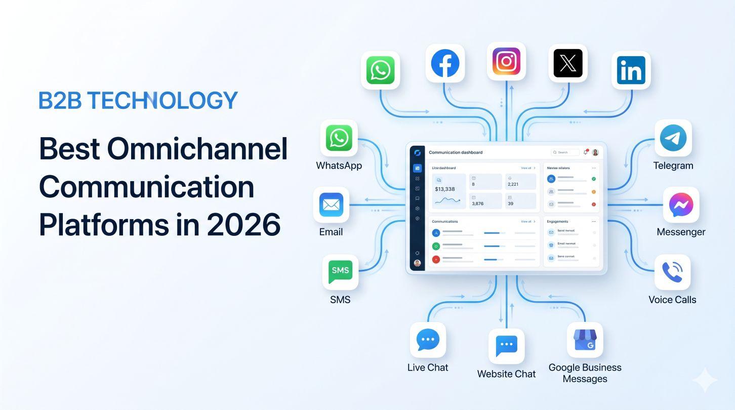 Best Omnichannel Communication Platforms in 2026