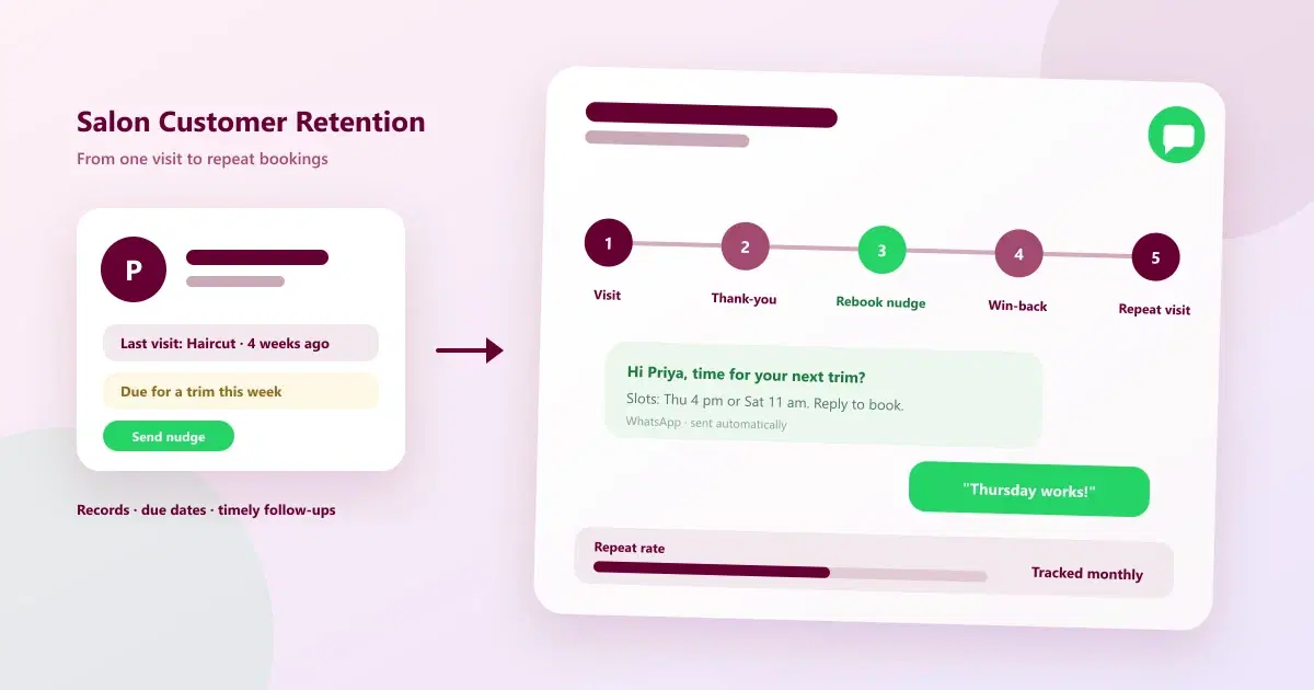 Salon Customer Retention: How to Get Clients Back for Repeat Bookings