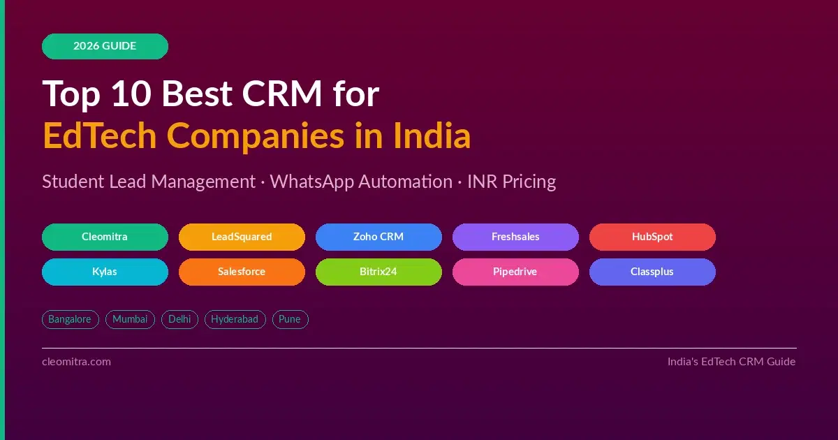 Top 10 Best CRM for EdTech Companies in India 2026