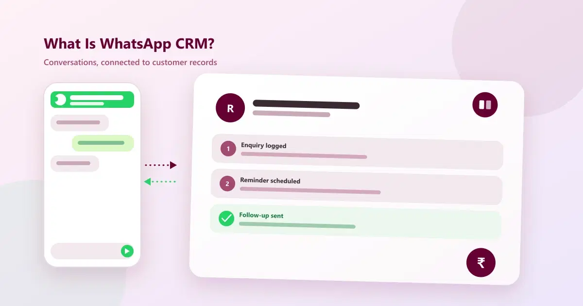 What Is WhatsApp CRM?