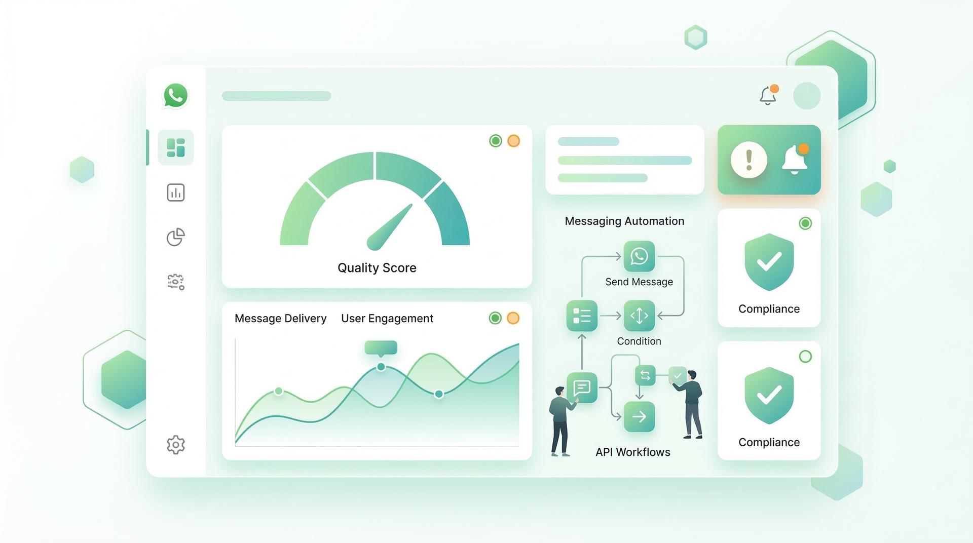 How to Prevent Your WhatsApp Business API Number from Getting Banned
