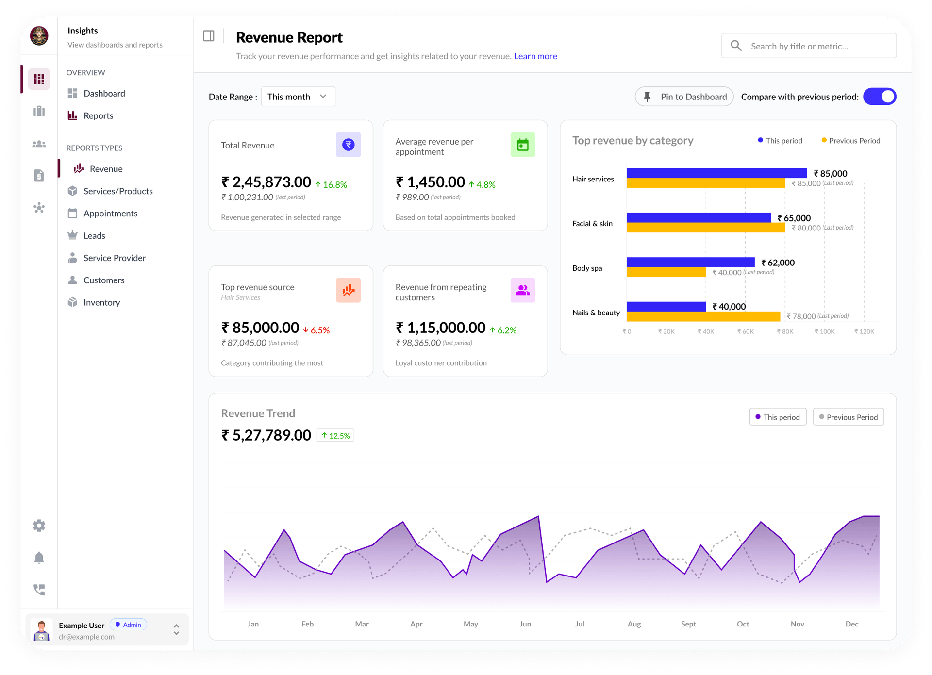 Billing feature: Revenue Insights