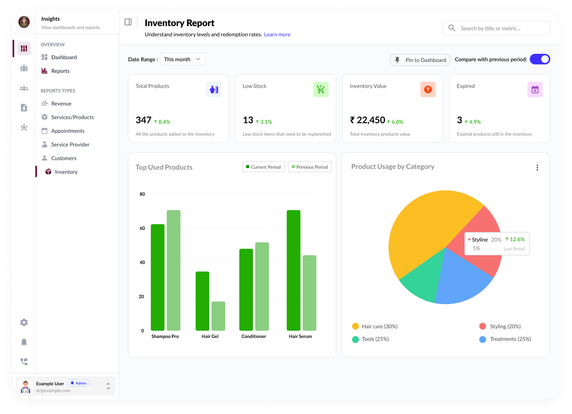 Dashboard feature: Client & Service Insights