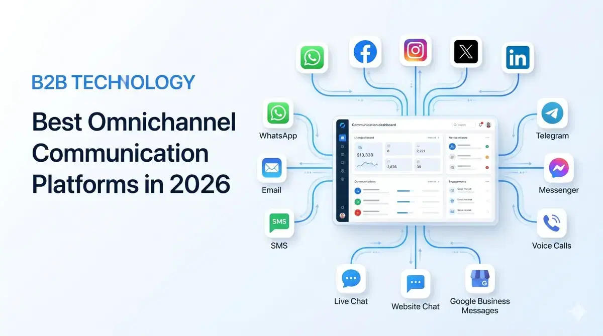 Best Omnichannel Communication Platforms in 2026