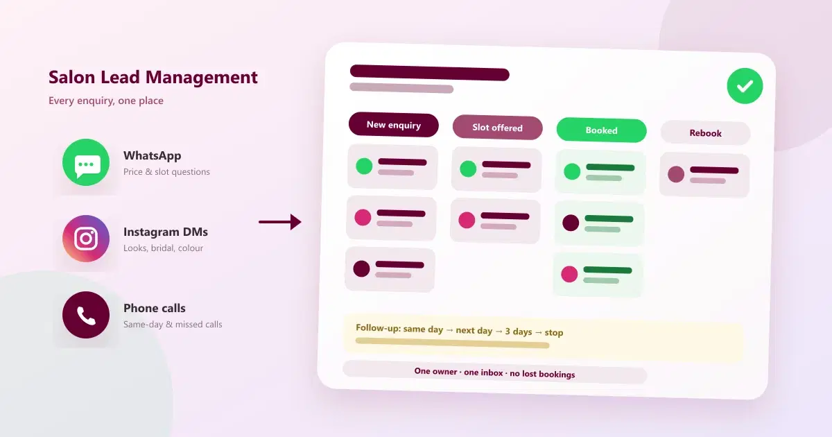 How to Manage Salon Enquiries from WhatsApp, Instagram & Calls Without Losing Bookings