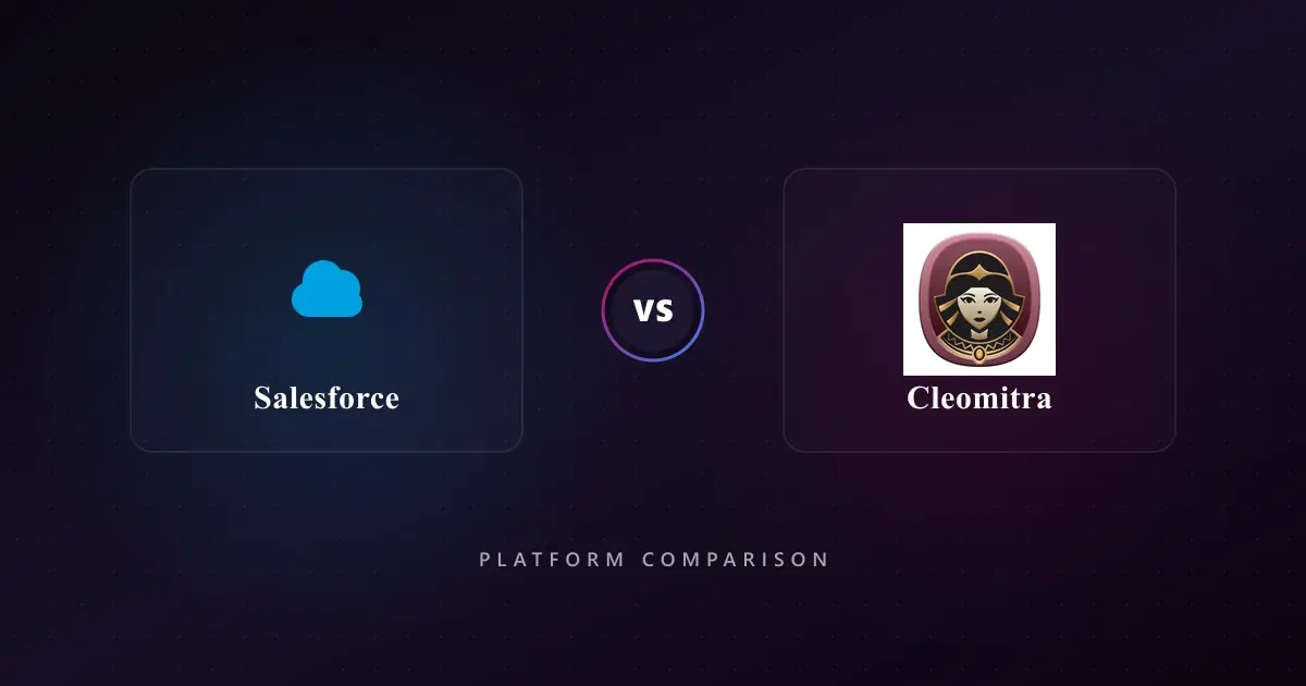 Salesforce vs Cleomitra: Which Is Best?