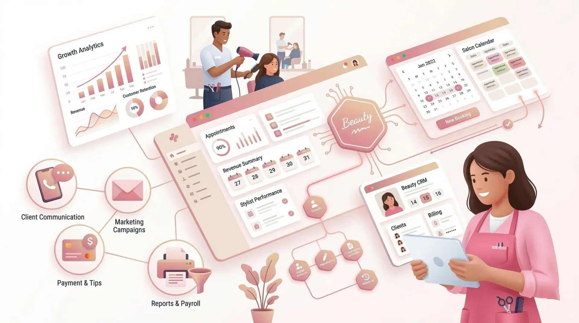 Automate Salon Offers & Customer Follow-Ups