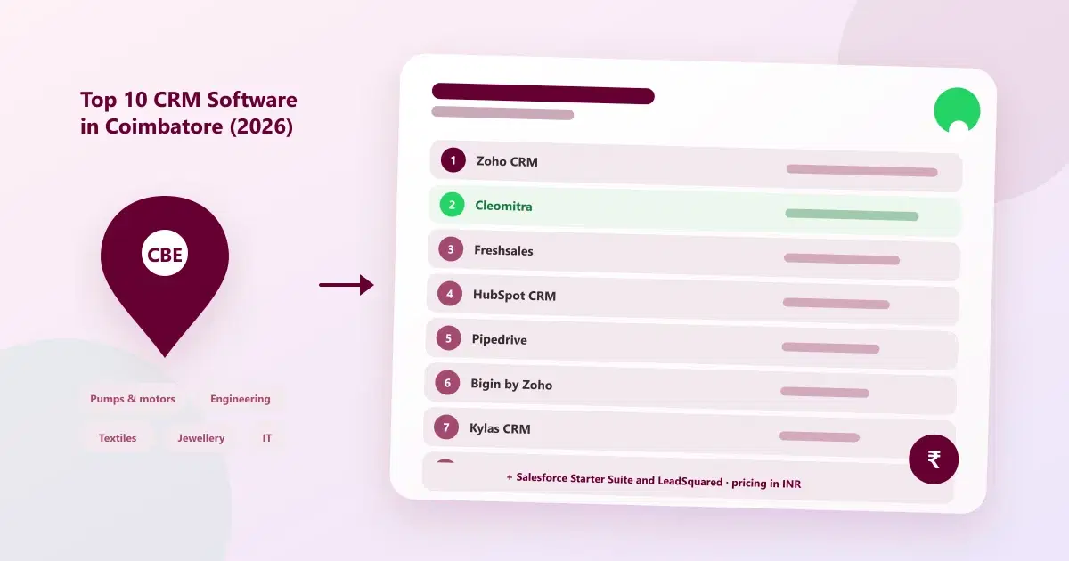 Top 10 Best CRM Software in Coimbatore (2026): Pricing, Features & Comparison