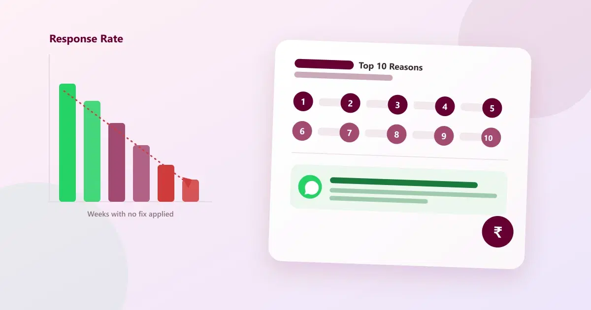 Top 10 Reasons Customers Stop Responding on WhatsApp