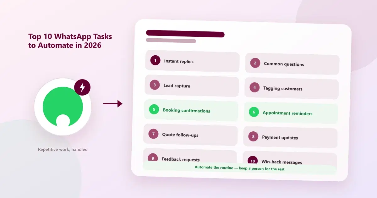 Top 10 WhatsApp Tasks Businesses Should Automate in 2026