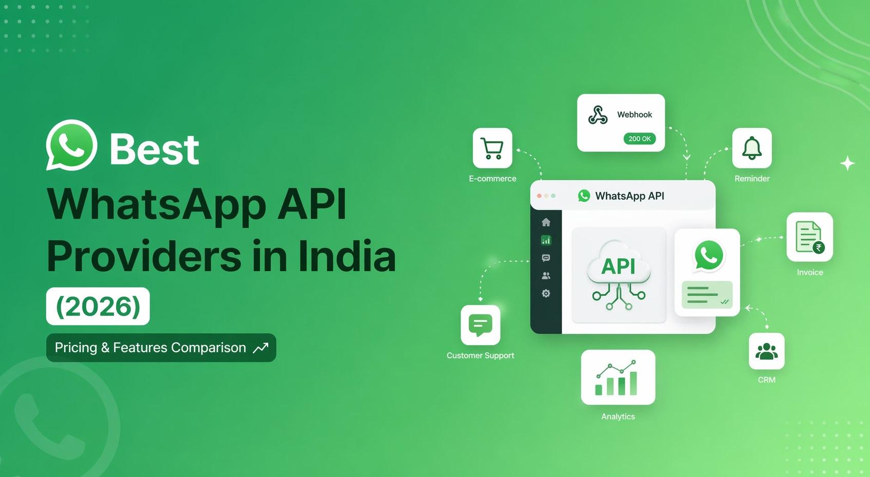 Best WhatsApp API Providers in India (2026) – Pricing & Features Comparison